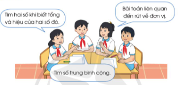 Toán lớp 5 trang 10 Bài 3: Ôn tập về giải toán - Cánh diều (ảnh 1)