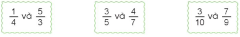 Toán lớp 5 trang 12 Bài 4: Ôn tập và bổ sung về phân số - Cánh diều (ảnh 1)