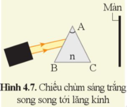 Giải KHTN 9 Bài 4 (Cánh diều): Hiện tượng tán sắc ánh sáng. Màu sắc ánh sáng (ảnh 1)