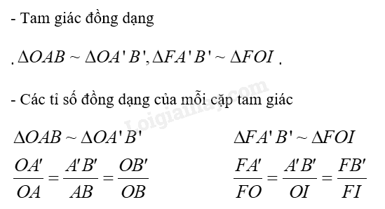 Giải KHTN 9 Bài 6 (Cánh diều): Sự tạo ảnh qua thấu kính. Kính lúp (ảnh 1)