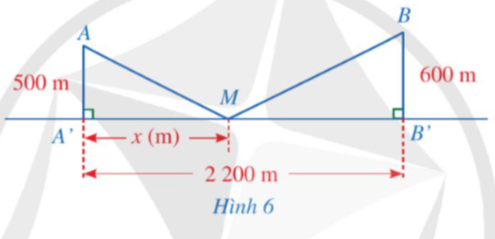 Toán 9 Bài 3 (Cánh diều): Căn thức bậc hai và căn thức bậc ba của biểu thức đại số (ảnh 1)