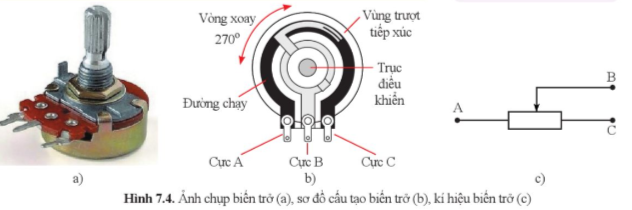 Giải KHTN 9 Bài 7 (Cánh diều): Định luật Ohm. Điện trở (ảnh 1)