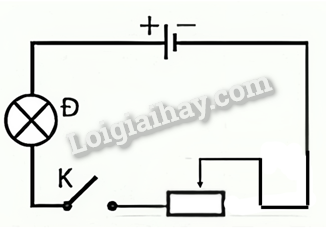 Giải KHTN 9 Bài 7 (Cánh diều): Định luật Ohm. Điện trở (ảnh 1)