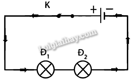 Giải KHTN 9 Bài 8 (Cánh diều): Đoạn mạch nối tiếp (ảnh 1)