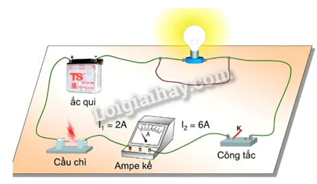 Giải KHTN 9 Bài 8 (Cánh diều): Đoạn mạch nối tiếp (ảnh 1)