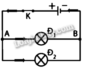 Giải KHTN 9 Bài 9 (Cánh diều): Đoạn mạch song song (ảnh 1)