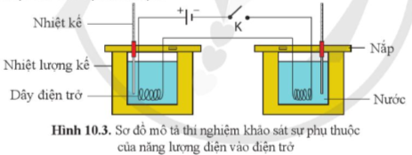 Giải KHTN 9 Bài 10 (Cánh diều): Năng lượng của dòng điện và công suất điện (ảnh 1)