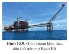 Giải KHTN 9 Bài 13 (Cánh diều): Sử dụng năng lượng (ảnh 1)