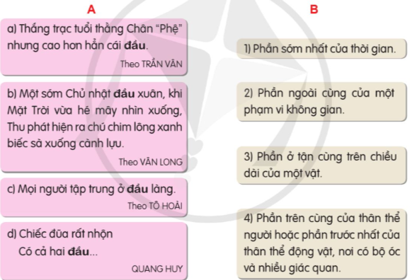 Bài 4: Có chí thì nên (trang 52) Tiếng Việt lớp 5 Tập 1 – Cánh diều (ảnh 1)