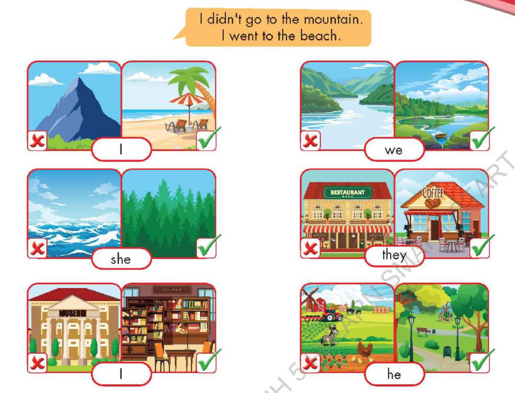 Tiếng Anh lớp 5 Unit 4: Travel - ilearn Smart Start (ảnh 9)