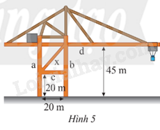 Giải SGK Toán 9 Bài 1 (Chân trời sáng tạo): Căn bậc hai (ảnh 5)