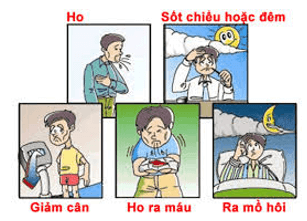 Khoa học lớp 5 Chân trời sáng tạo Bài 21: Ôn tập chủ đề Vi khuẩn