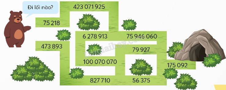 Giải SGK Toán lớp 5 trang 7, 8, 9 Bài 1: Ôn tập số tự nhiên và các phép tính | Chân trời sáng tạo (ảnh 1)