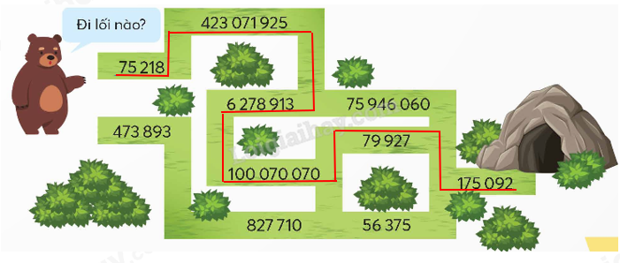 Giải SGK Toán lớp 5 trang 7, 8, 9 Bài 1: Ôn tập số tự nhiên và các phép tính | Chân trời sáng tạo (ảnh 2)