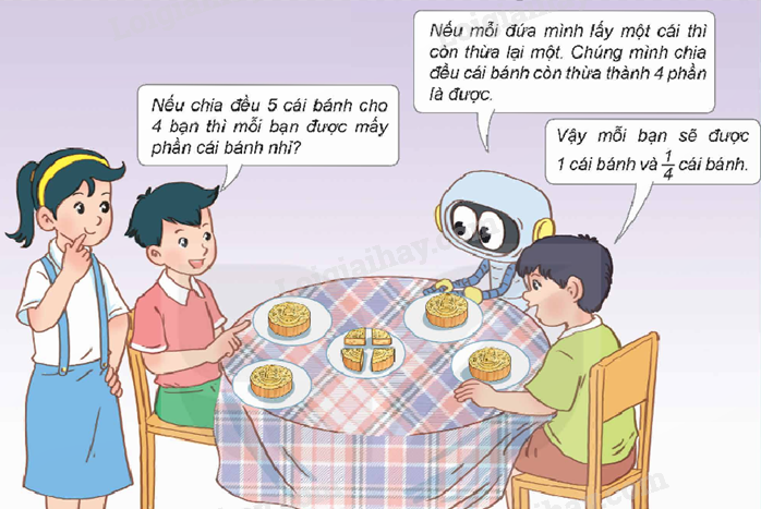 Lý thuyết Hỗn số lớp 5 (Kết nối tri thức) hay, chi tiết (ảnh 1)