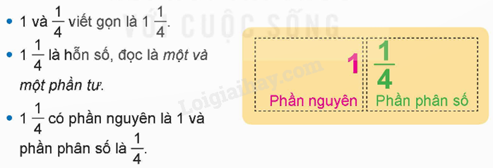 Lý thuyết Hỗn số lớp 5 (Kết nối tri thức) hay, chi tiết (ảnh 2)