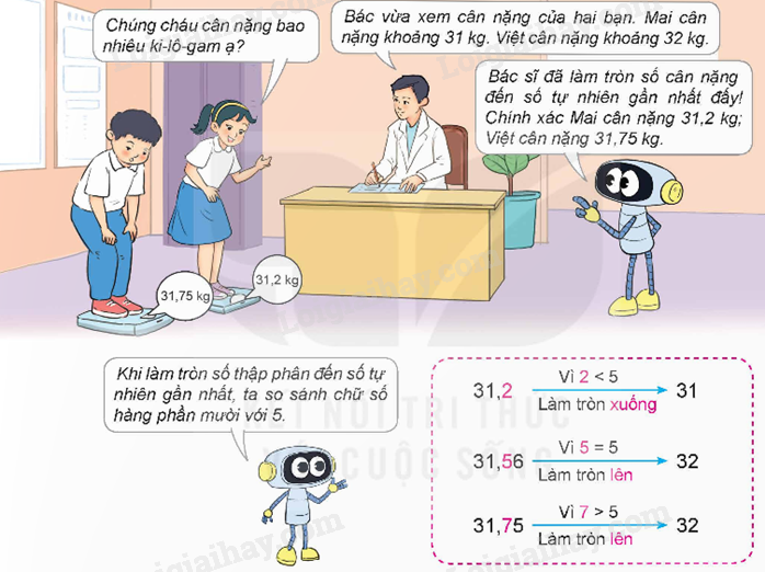 Lý thuyết Làm tròn số thập phân lớp 5 (Kết nối tri thức) hay, chi tiết (ảnh 1)