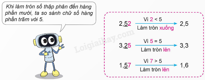 Lý thuyết Làm tròn số thập phân lớp 5 (Kết nối tri thức) hay, chi tiết (ảnh 3)