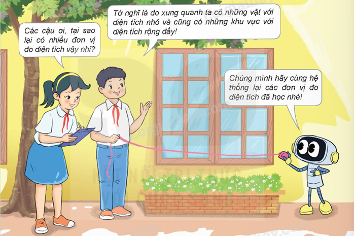 Lý thuyết Các đơn vị đo diện tích lớp 5 (Kết nối tri thức) hay, chi tiết (ảnh 1)