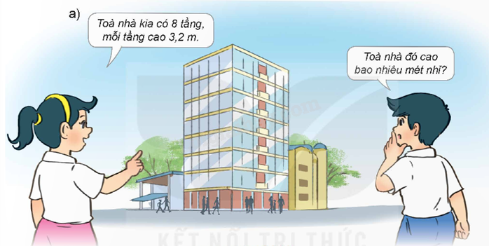 Lý thuyết Phép nhân số thập phân lớp 5 (Kết nối tri thức) hay, chi tiết (ảnh 1)