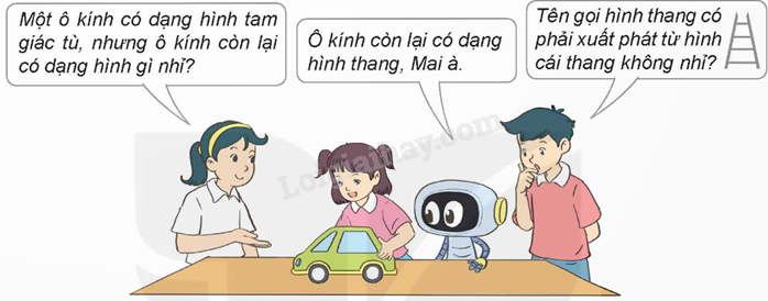 Lý thuyết Hình thang. Diện tích hình thang lớp 5 (Kết nối tri thức) hay, chi tiết (ảnh 1)