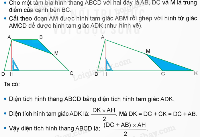 Lý thuyết Hình thang. Diện tích hình thang lớp 5 (Kết nối tri thức) hay, chi tiết (ảnh 8)