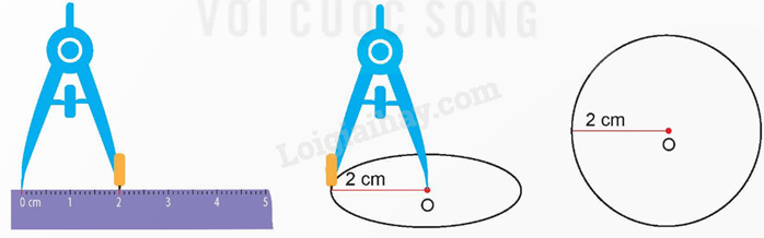 Lý thuyết Đường tròn. Chu vi và diện tích hình tròn lớp 5 (Kết nối tri thức) hay, chi tiết (ảnh 2)