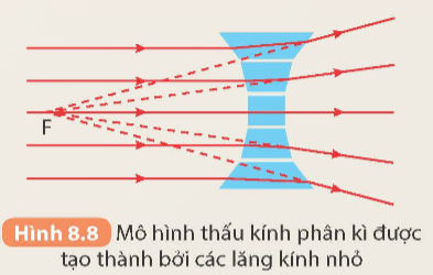 Tài liệu VietJack