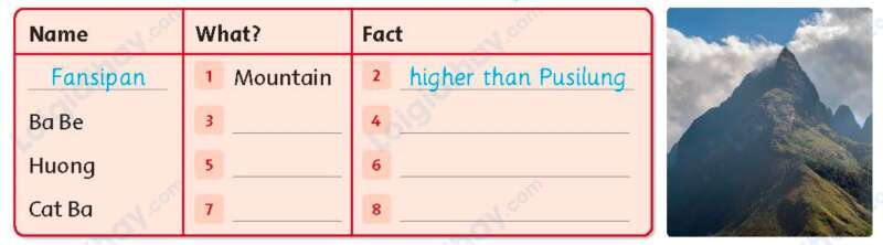 Giải SGK Tiếng Anh lớp 5 Unit 8: Mountains high, oceans deep | Family and Friends (ảnh 15)