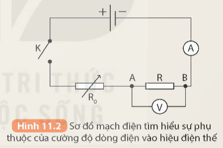 Tài liệu VietJack