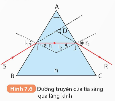 Tài liệu VietJack