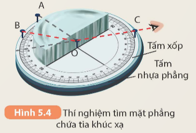 Tài liệu VietJack