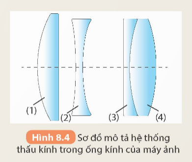 Tài liệu VietJack