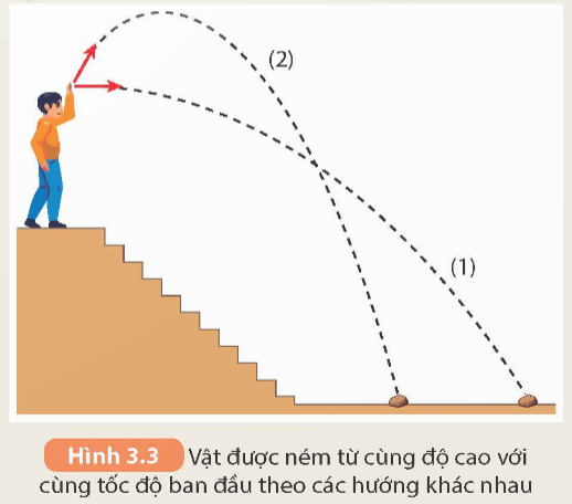 Tài liệu VietJack