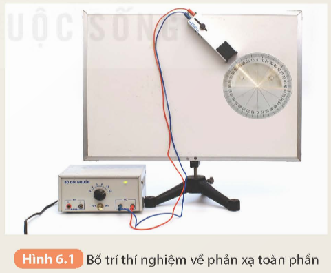 Tài liệu VietJack