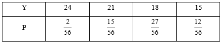 Bài 1.3 trang 13 Chuyên đề Toán 12