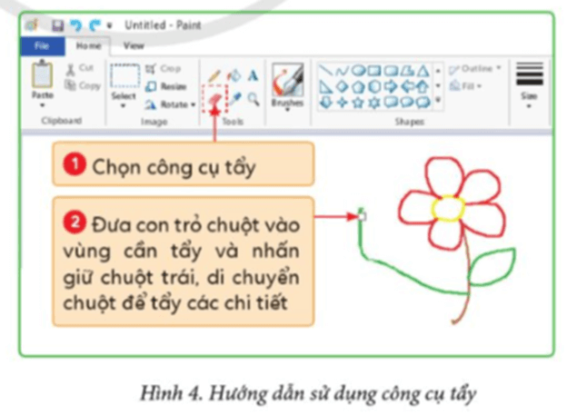 Tin học lớp 5 Cánh diều Bài 1: Làm quen với phần mềm Paint