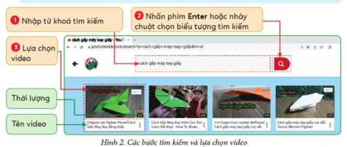 Tin học lớp 5 Cánh diều Bài 1: Sử dụng website YouTube Kids