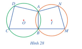 Bài 1 trang 78 Toán 9 Tập 2 Cánh diều | Giải Toán 9