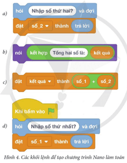 Tin học lớp 5 Cánh diều Bài 10: Các phép toán số học cơ bản và phép kết hợp