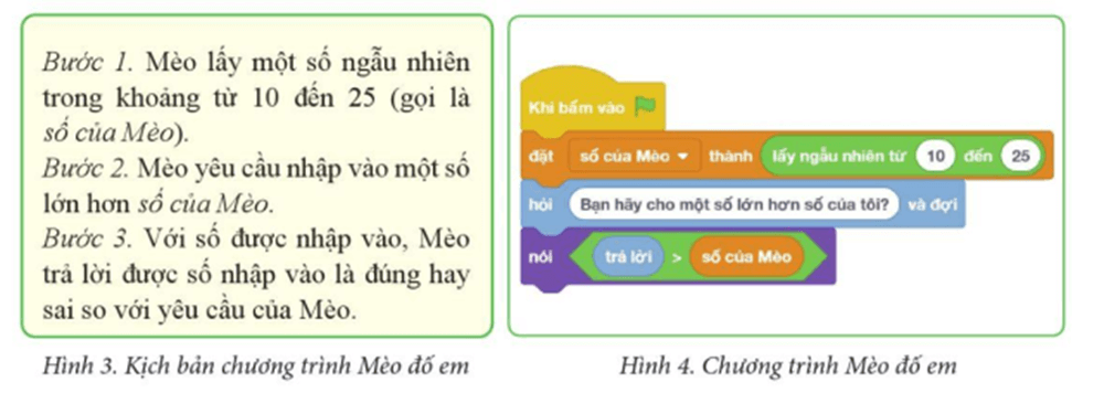 Tin học lớp 5 Cánh diều Bài 11: Các phép so sánh