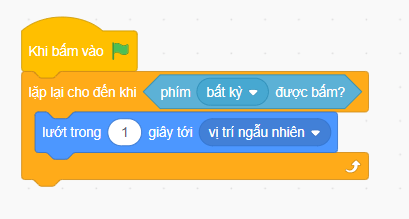 Tin học lớp 5 Chân trời sáng tạo Bài 11: Cấu trúc lặp