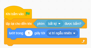 Tin học lớp 5 Chân trời sáng tạo Bài 11: Cấu trúc lặp