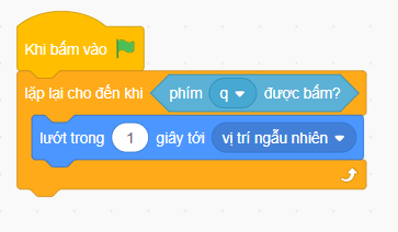 Tin học lớp 5 Chân trời sáng tạo Bài 11: Cấu trúc lặp