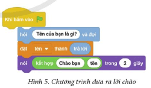 Tin học lớp 5 Cánh diều Bài 13: Chạy thử, phát hiện và sửa lỗi chương trình