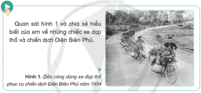 Lịch Sử và Địa Lí lớp 5 Cánh diều Bài 14: Chiến dịch Điện Biên Phủ năm 1954