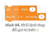 Tin học lớp 5 Kết nối tri thức Bài 14: Sử dụng biến trong chương trình