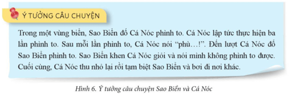 Tin học lớp 5 Cánh diều Bài 14: Thực hành viết kịch bản và tạo chương trình