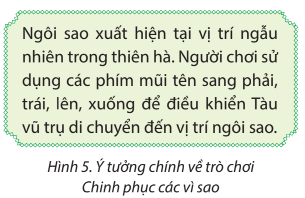 Tin học lớp 5 Chân trời sáng tạo Bài 14: Viết kịch bản chương trình máy tính