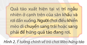 Tin học lớp 5 Chân trời sáng tạo Bài 14: Viết kịch bản chương trình máy tính